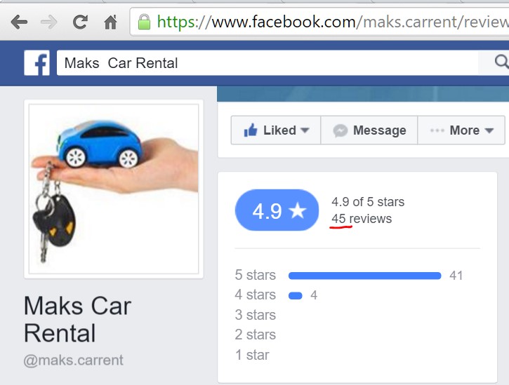 MAKS Car Rental earns 4.9 out of 5 Stars on Facebook Reviews